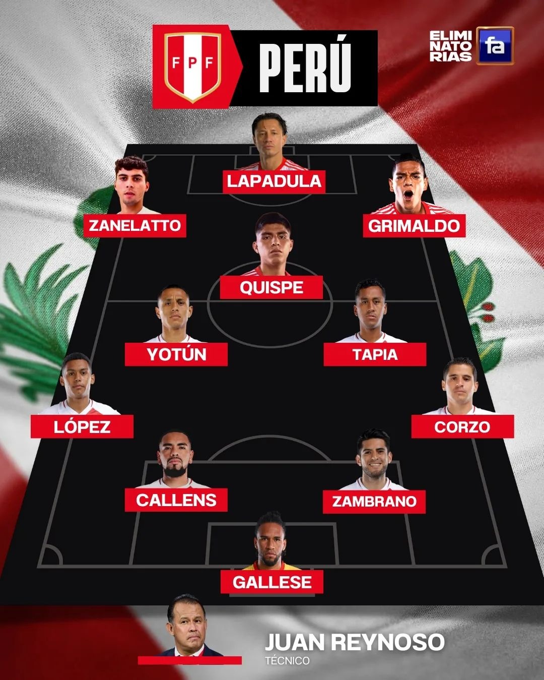 Este es el once de Perú. | Fuente: Fútbol en América