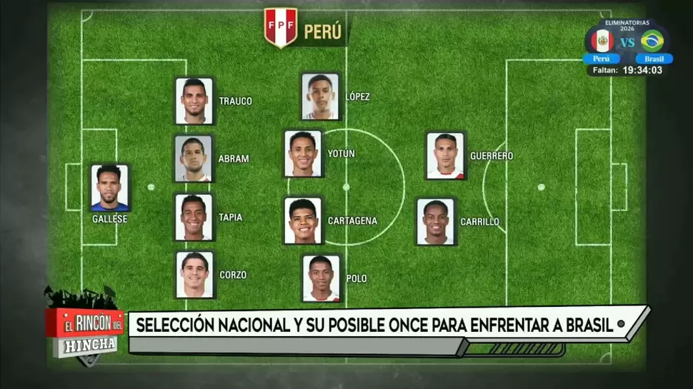 Posible once de Perú ante Brasil. | Foto: América Deportes.