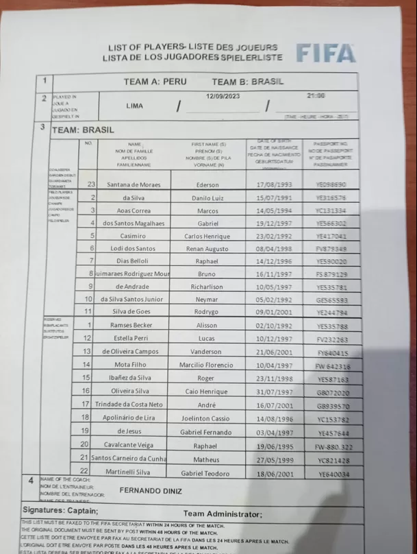 Foto: América Deportes