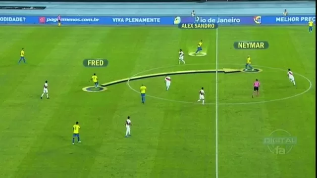 Perú vs. Brasil: El gol de Alex Sandro analizado desde el &quot;Digital FA&quot;