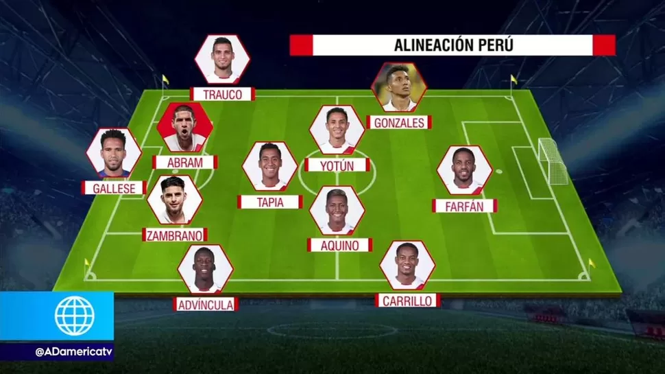 América deportes