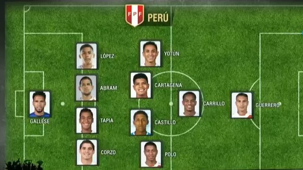 Posible once de Perú. | Fuente: El Rincón del Hincha