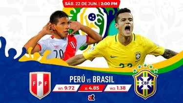 Triunfo de Perú sobre Brasil paga más de 9 veces en las casas de apuestas | Foto: Innova P.R. Triunfo de Perú sobre Brasil paga más de 9 veces en las casas de apuestas | Foto: Innova P.R.