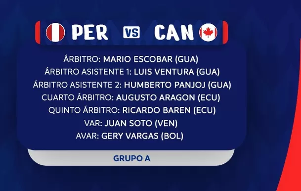 Árbitros para el Perú vs. Canadá. | Foto: Copa América.