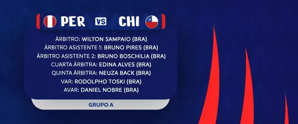 Árbitros designados para el Perú vs. Chile por la Copa América 2024. | Foto: Conmebol.