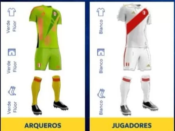 Uniforme de Perú | Captura de X