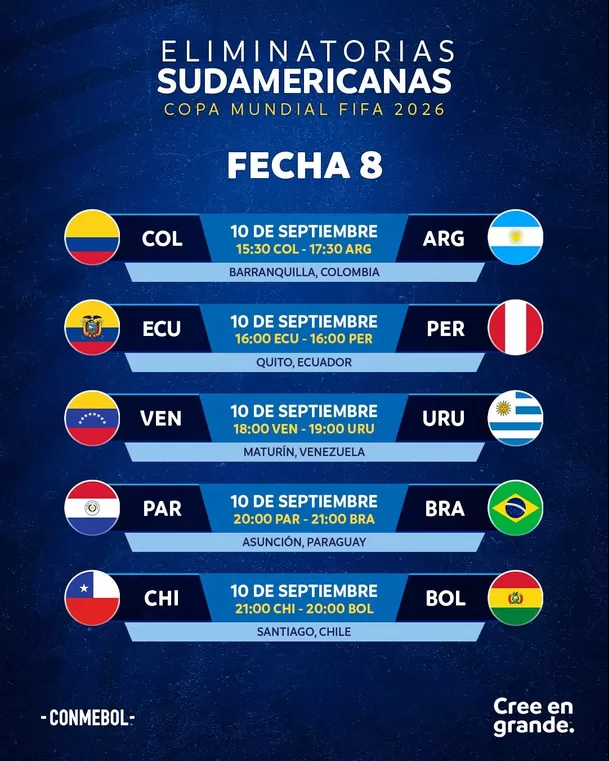 Fecha 8 Eliminatorias al Mundial 2026. | Foto: Conmebol