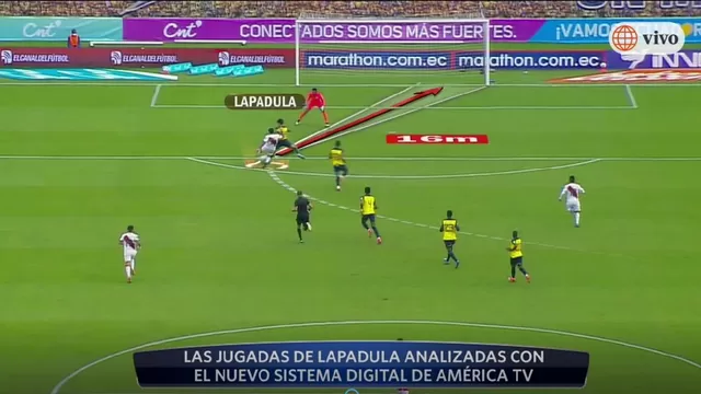 Perú vs. Ecuador: Gianluca Lapadula y sus jugadas analizadas por el sistema digital de América TV