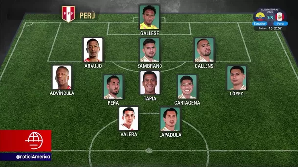 Posible once de Perú para el partido ante Ecuador. | Foto: AD.