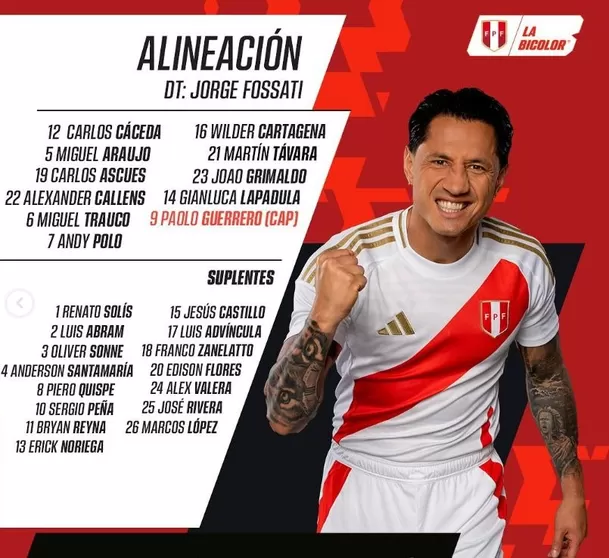 Alineación oficial de Perú para enfrentar a Paraguay. | Foto: La Bicolor.