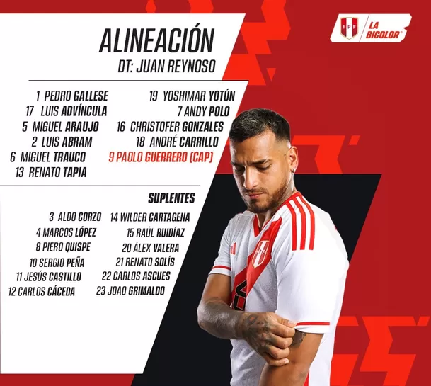 Perú y su once confirmado. | Foto: Selección peruana.