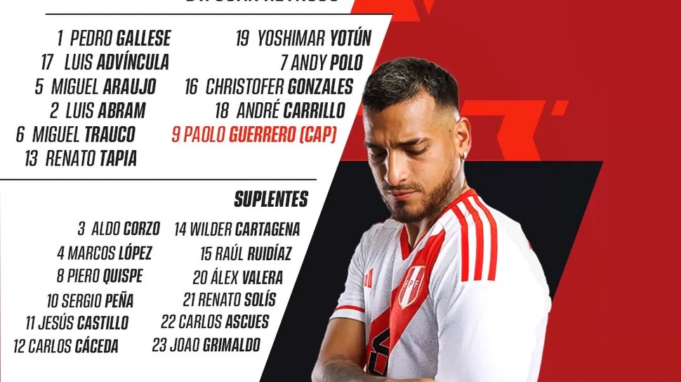 Perú y su once confirmado. | Foto: Selección peruana.