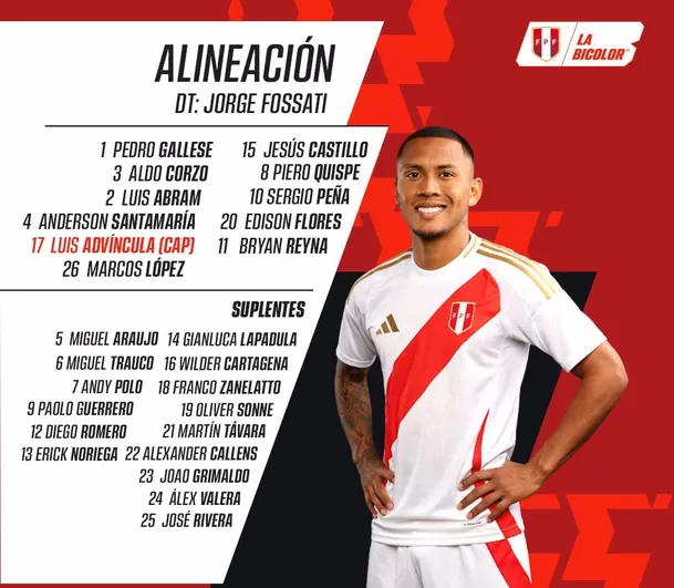 Alineación oficial de Perú ante Rep. Dominicana. | Foto: La Bicolor. 