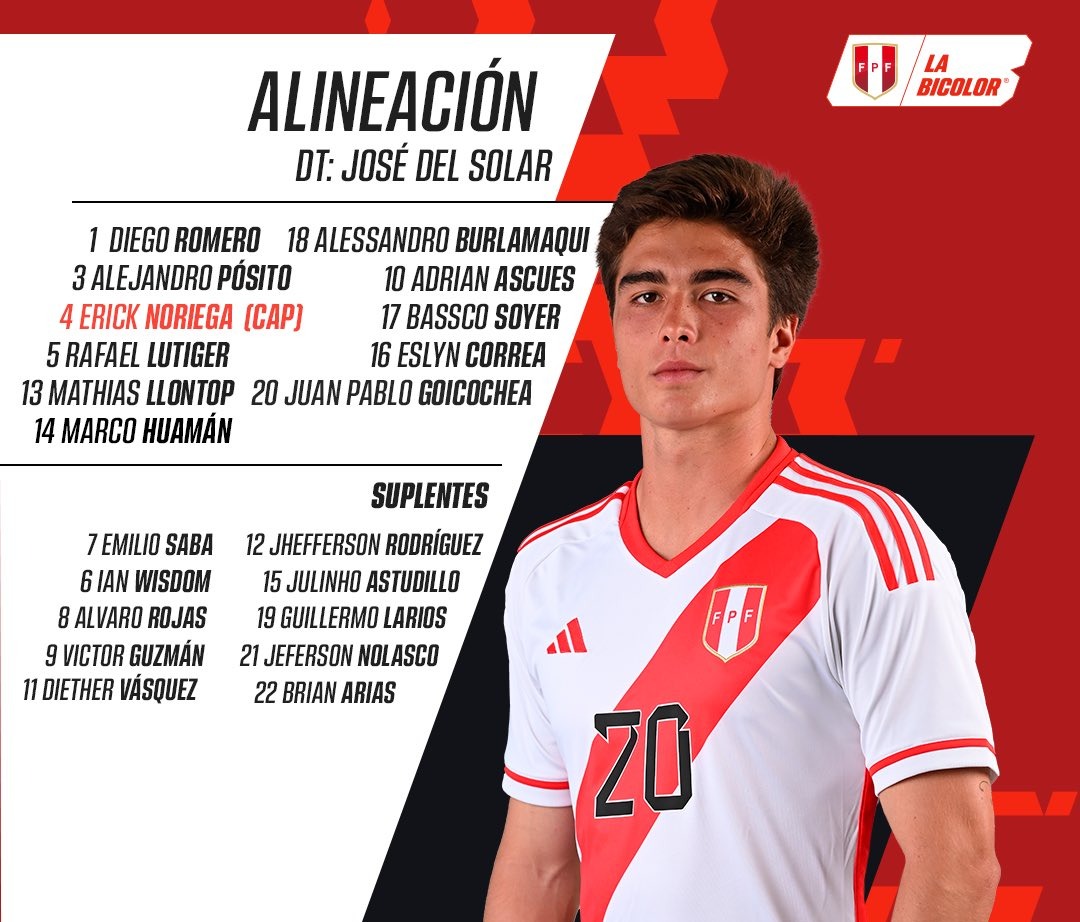 El once de Perú Sub-23. | Fuente: @SeleccionPeru