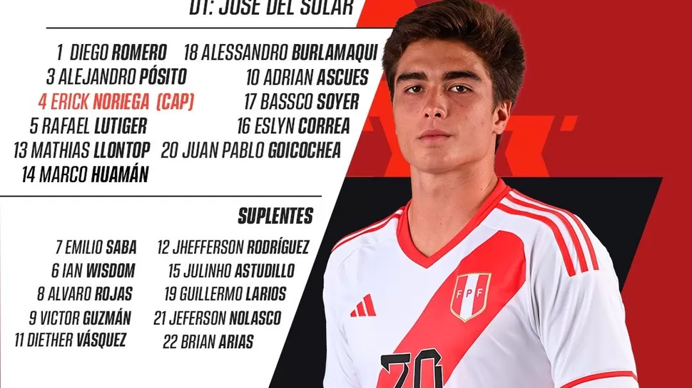 El once de Perú Sub-23. | Fuente: @SeleccionPeru