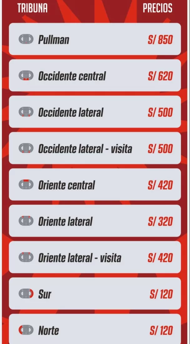 Precio de entradas para el Perú vs. Venezuela. | Fuente: Joinnus