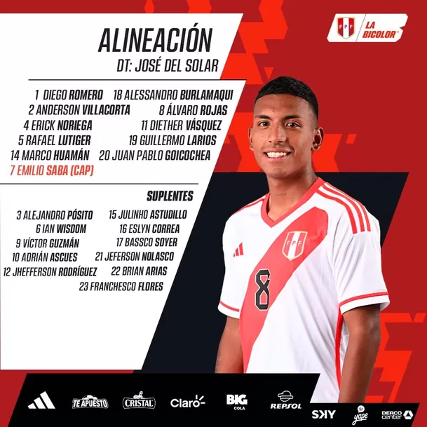 Alineación de Perú Sub 23 frente a Argentina / Foto: LaBicolor