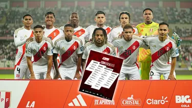 Selección peruana reveló los convocados para partidos ante Uruguay y Paraguay por Eliminatorias / AD