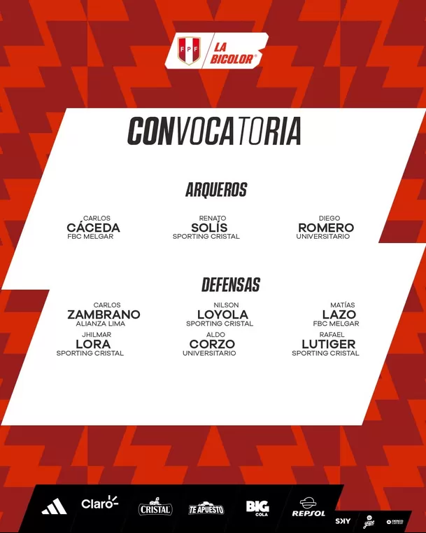 Convocados de la Liga 1. | Fuente: FPF