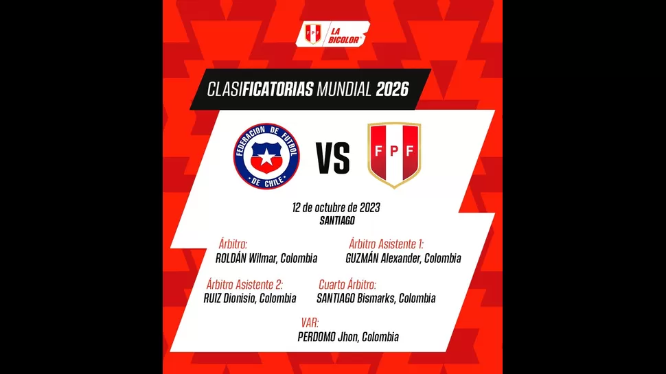 Árbitros para el Chile vs. Perú por las Eliminatorias 2026. | Foto: La Blanquirroja