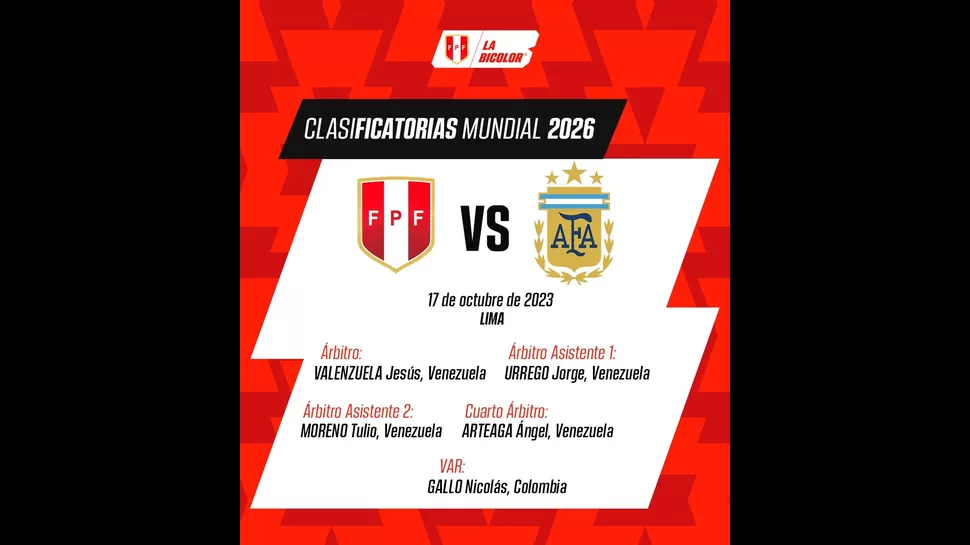 Árbitros para el Perú vs. Argentina por las Eliminatorias. | Foto: Selección peruana.