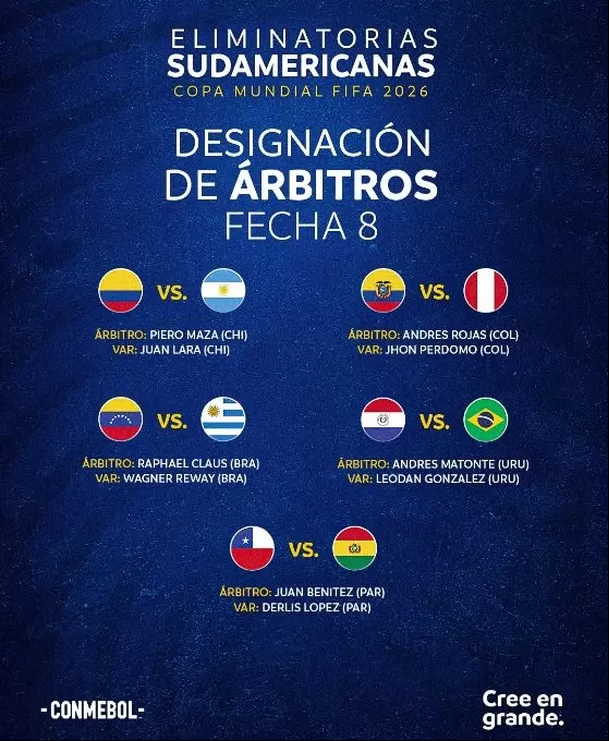 Árbitros Fecha 8. | Foto: Conmebol.