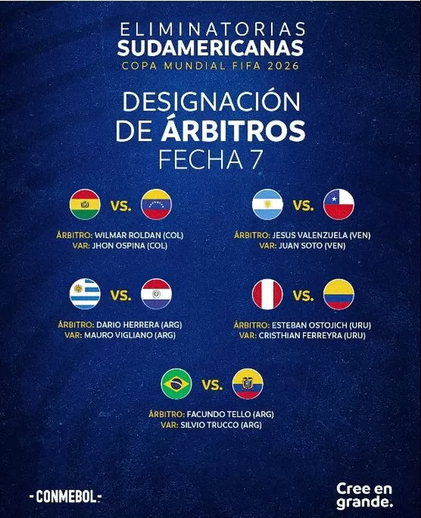 Árbitros Fecha 7. | Foto: Conmebol.