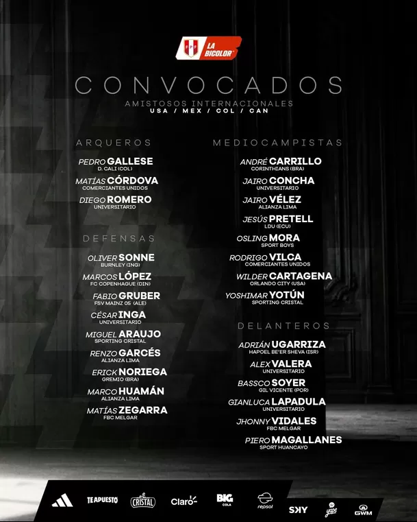 Convocados de Perú para amistosos internacionales / Fuente: La Bicolor Convocados de Perú para amistosos internacionales / Fuente: La Bicolor
