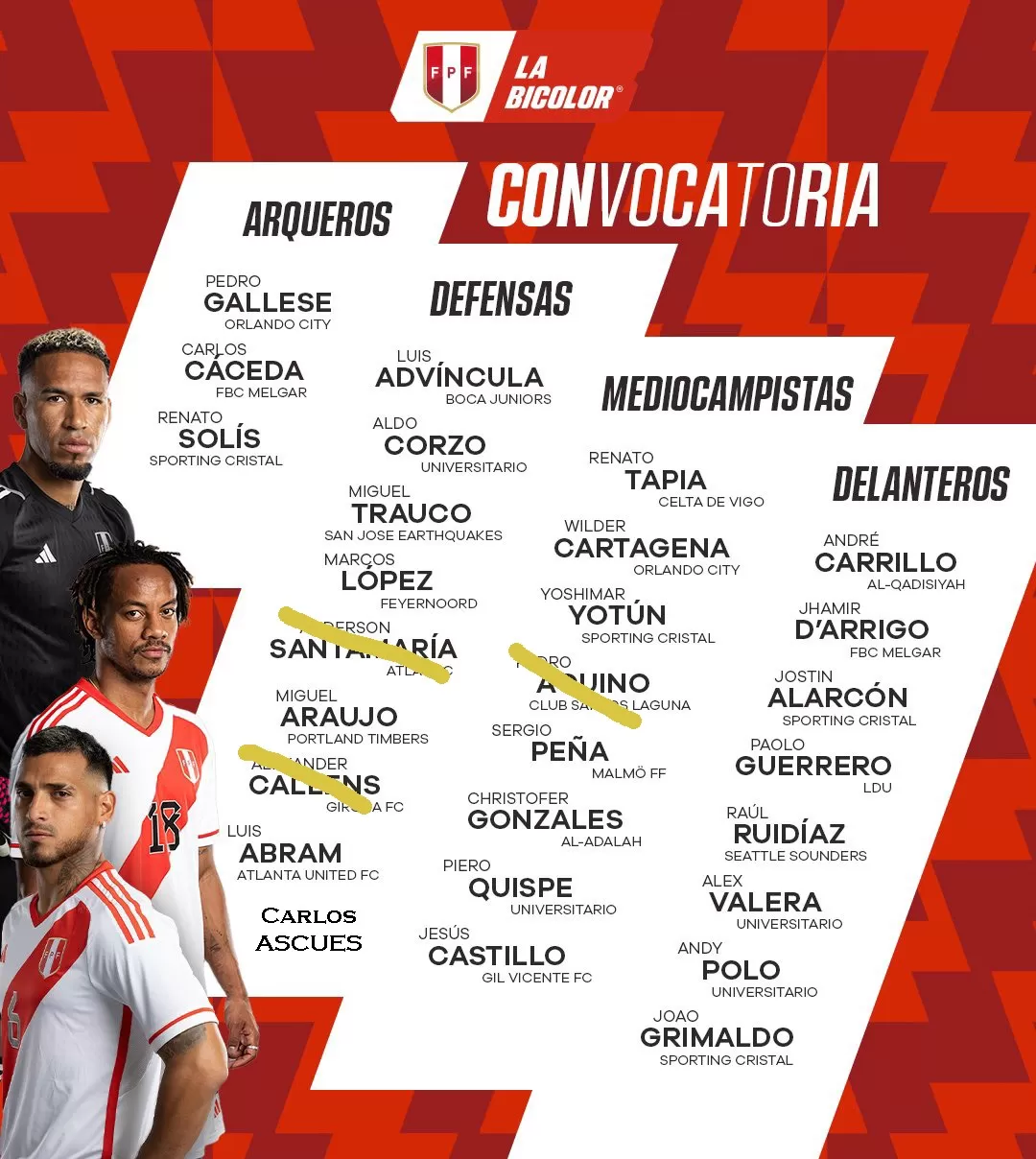 Lista convocados actualizada tras las bajas de Santamaría, Callens y Aquino. | Foto: Selección peruana.