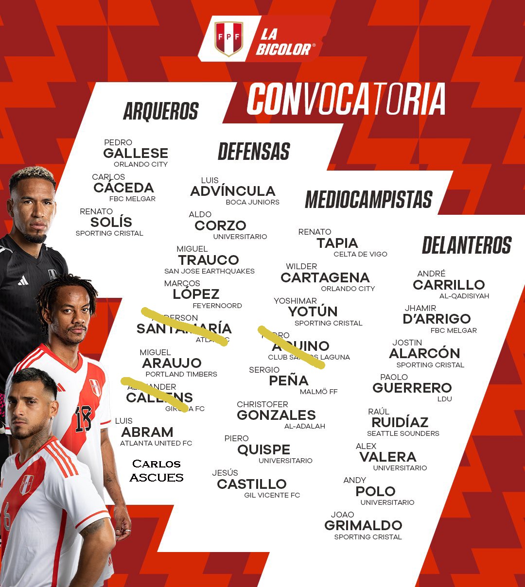 Lista convocados actualizada tras las bajas de Santamaría, Callens y Aquino. | Foto: Selección peruana.