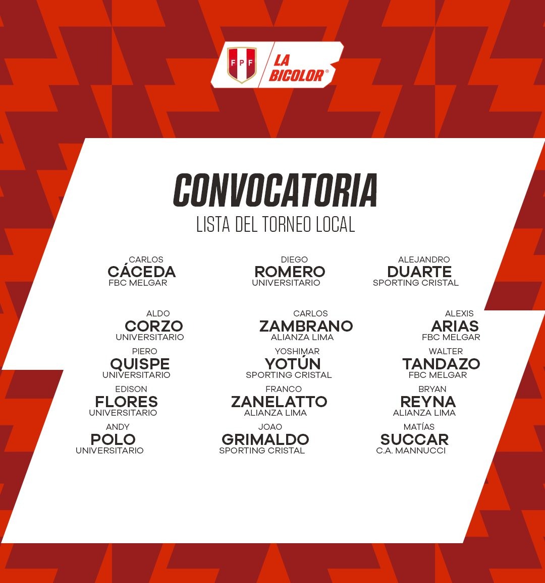 Convocatoria de jugadores de la Liga 1 para las Eliminatorias. | FOTO SELECCIÓN PERUANA 