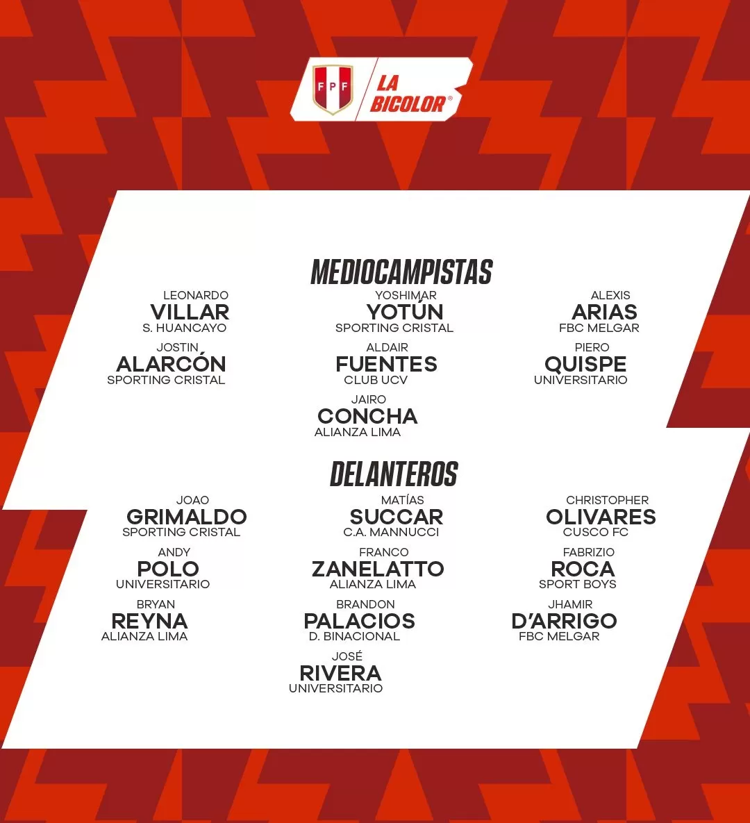 Convocatoria futbolistas Liga 1. | Foto: Selección peruana.