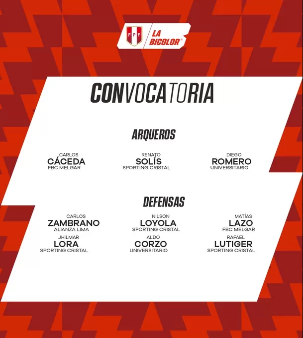 Convocatoria de futbolistas de la Liga1. | Foto: Selección peruana.