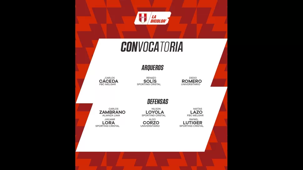 Convocatoria de futbolistas de la Liga1. | Foto: Selección peruana.