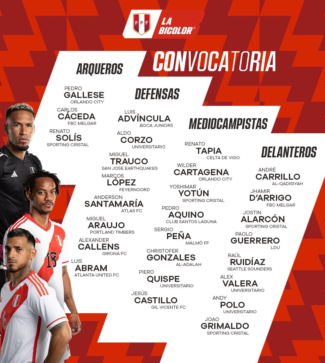 Selección Peruana Dio A Conocer La Lista Oficial De Convocados Para ...