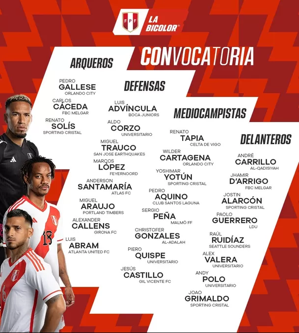 Convocatoria oficial de Perú para enfrentar a Paraguay y Brasil. | Foto: Selección peruana.