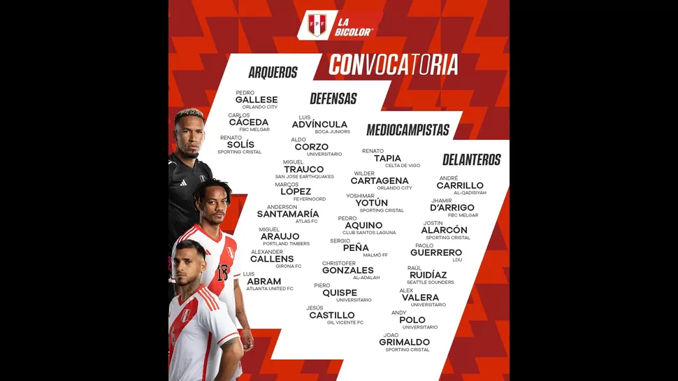 Convocatoria oficial de Perú para enfrentar a Paraguay y Brasil. | Foto: Selección peruana.