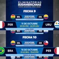 Selección peruana: Horarios confirmados ante Uruguay y Brasil