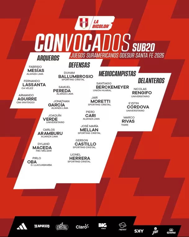 Convocados a la selección peruana sub 20 / Foto: Bicolor Convocados a la selección peruana sub 20 / Foto: Bicolor