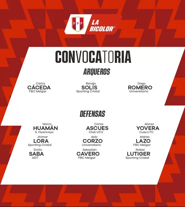 Convocados de la Liga 1. | Fuente: @SeleccionPeru