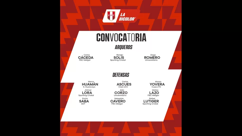 Convocados de la Liga 1. | Fuente: @SeleccionPeru