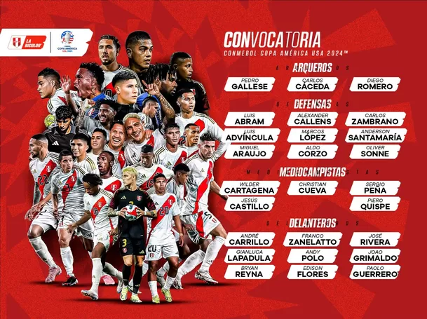 Lista oficial de convocados de Perú para la Copa América 2024 / La Bicolor Lista oficial de convocados de Perú para la Copa América 2024 / La Bicolor