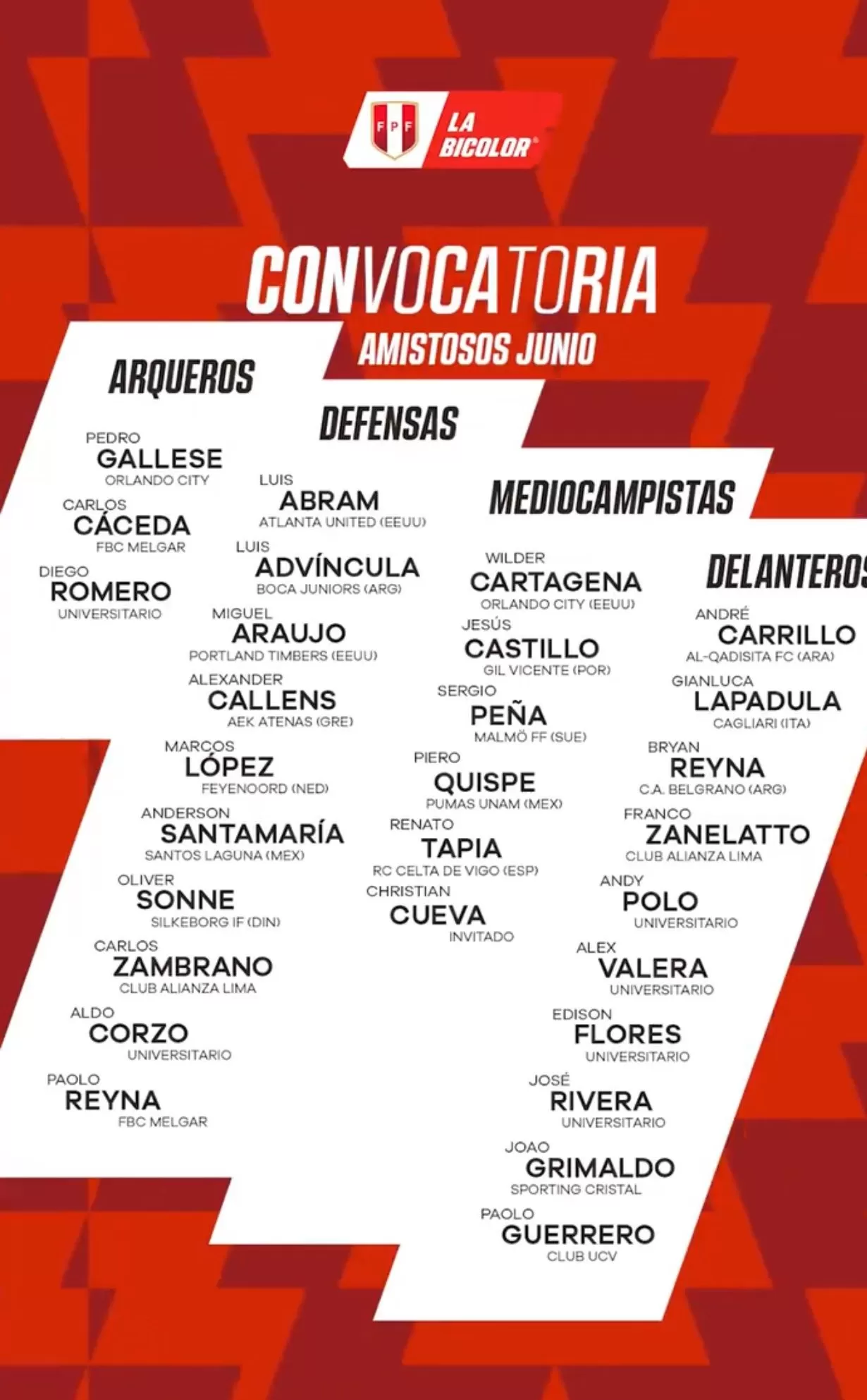 Lista de convocados para la Copa América 2024. | Foto: La Bicolor.