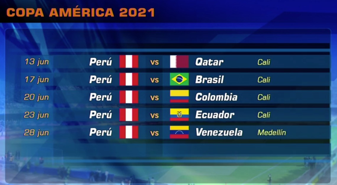 Este es el fixture de Perú en la Copa América 2021 | Foto: Canal N.