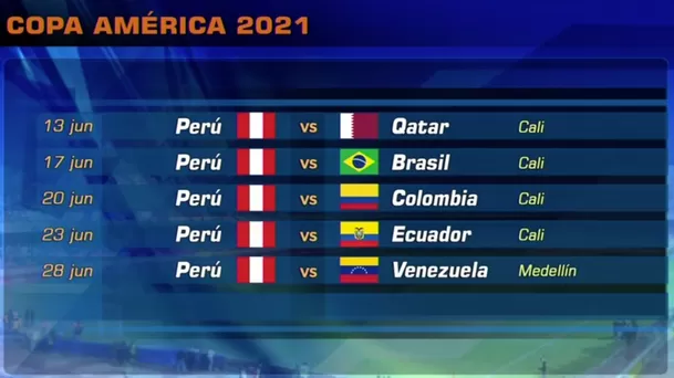 Este es el fixture de Perú en la Copa América 2021 | Foto: Canal N.