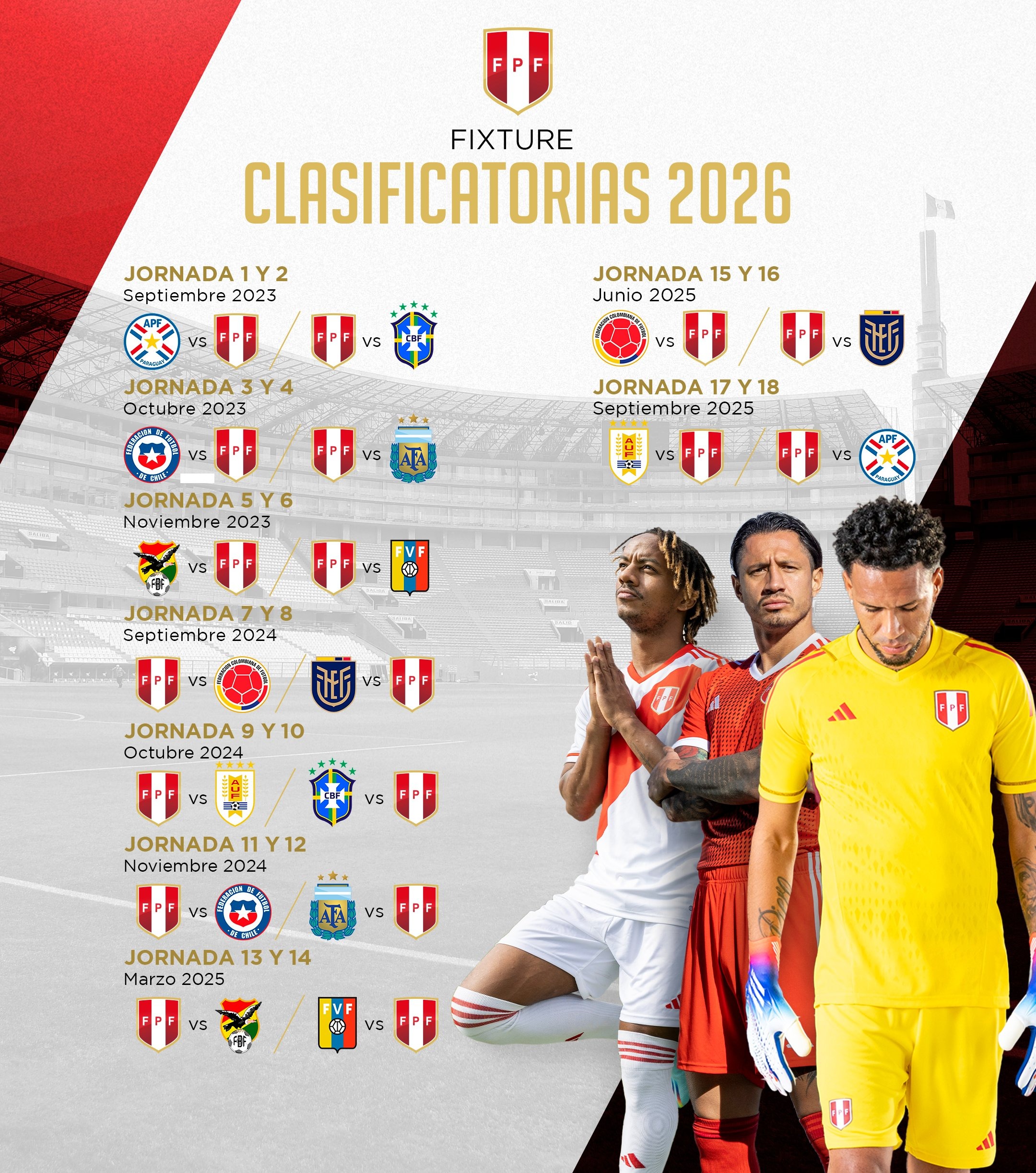 Selección Peruana Y Su Fixture En Las Eliminatorias Para El Mundial ...