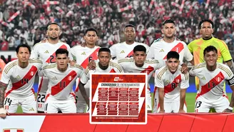 Selección peruana: El plan de la bicolor en Estados Unidos