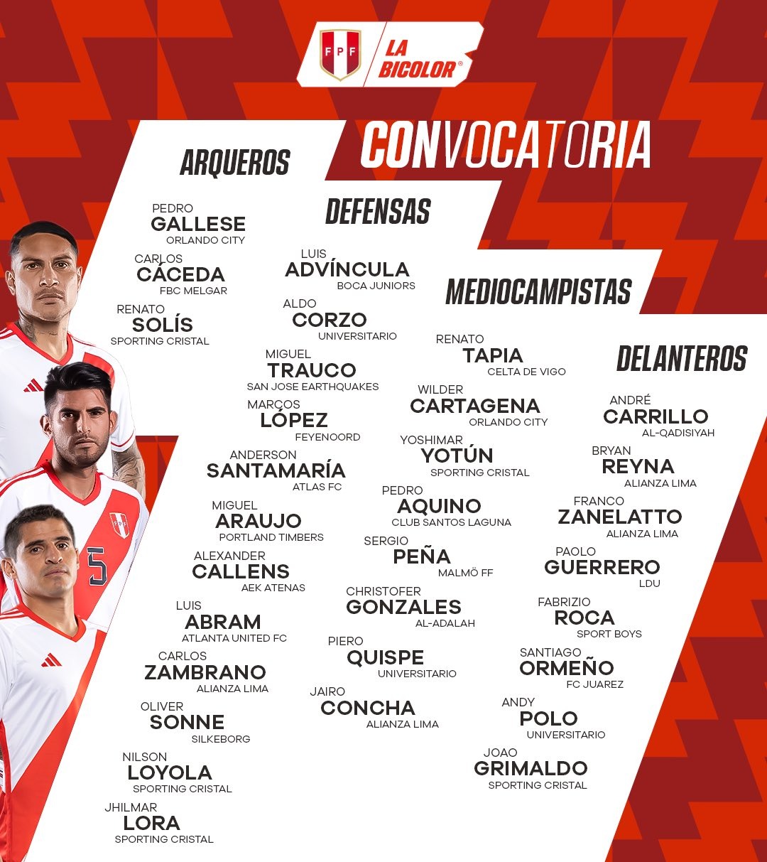 Convocatoria oficial de Perú para los partidos ante Chile y Argentina. | Foto: La Bicolor.