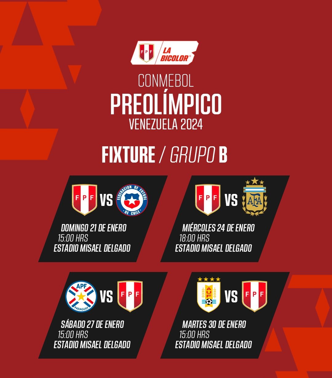 Fixture de Perú en el Preolímpico. | Fuente: @seleccionperu