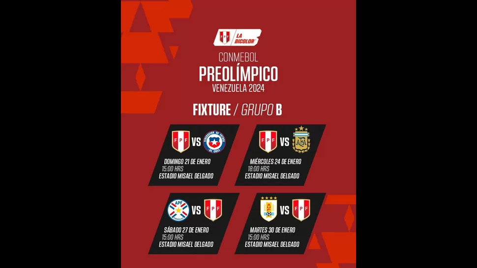 Fixture de Perú en el Preolímpico. | Fuente: @seleccionperu
